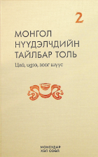 Дотоод хавтасны зургууд