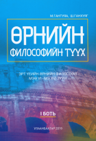 Дотоод хавтасны зургууд