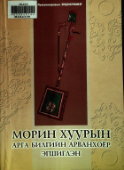 Дотоод хавтасны зургууд