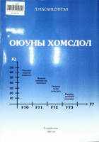 Дотоод хавтасны зургууд