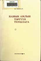 Дотоод хавтасны зургууд