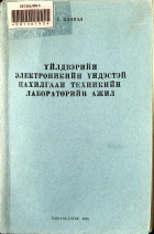 Дотоод хавтасны зургууд