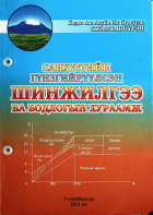 Дотоод хавтасны зургууд