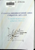 Дотоод хавтасны зургууд