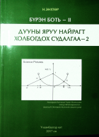 Дотоод хавтасны зургууд