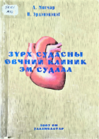 Дотоод хавтасны зургууд